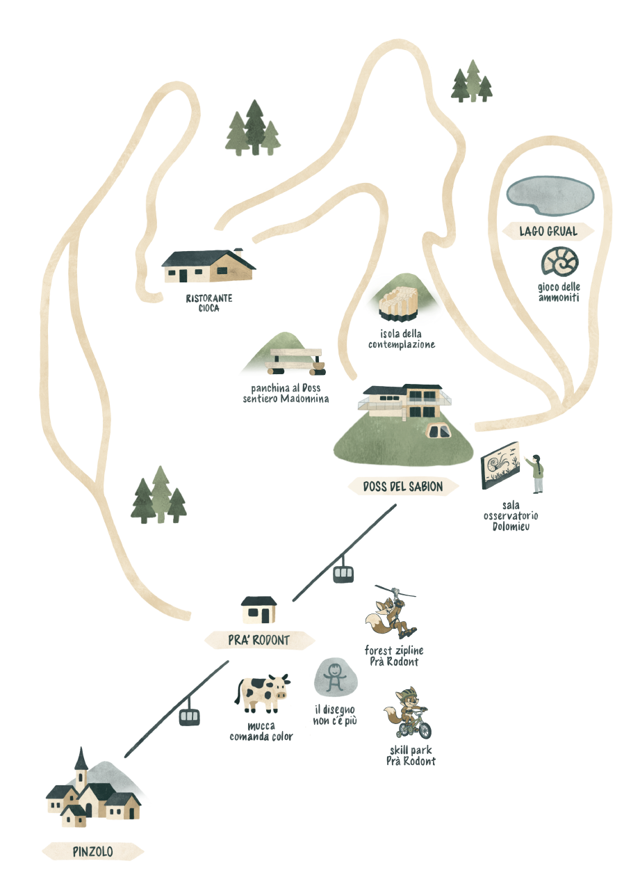 Doss Mappa Web